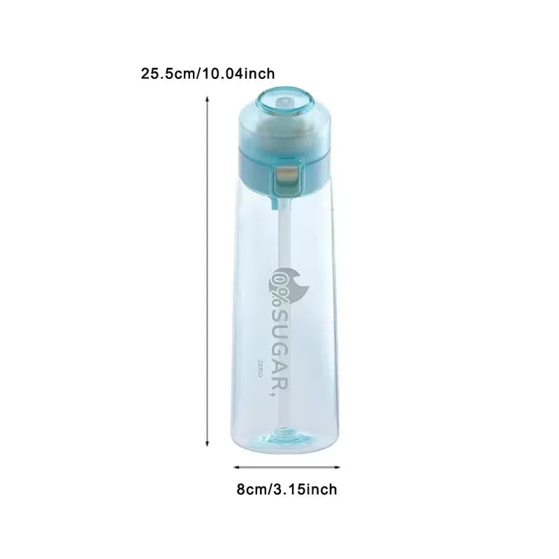Scented Water Bottle – 7 Flavor Pods | 650ml Sport Bottle
